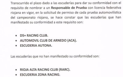 ACTA JUNTA DIRECTIVA